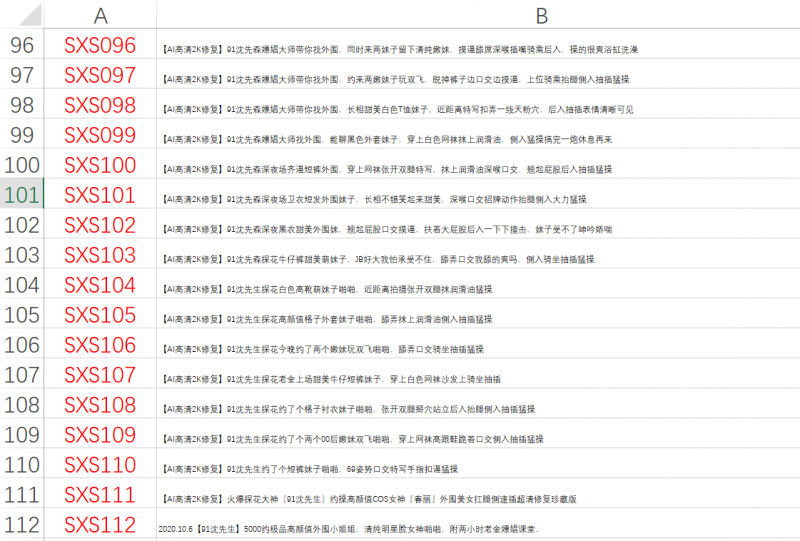 91沈先森（老金）探花AI高清修复合集 [111V / 216G] [阿里云盘] [百度网盘]